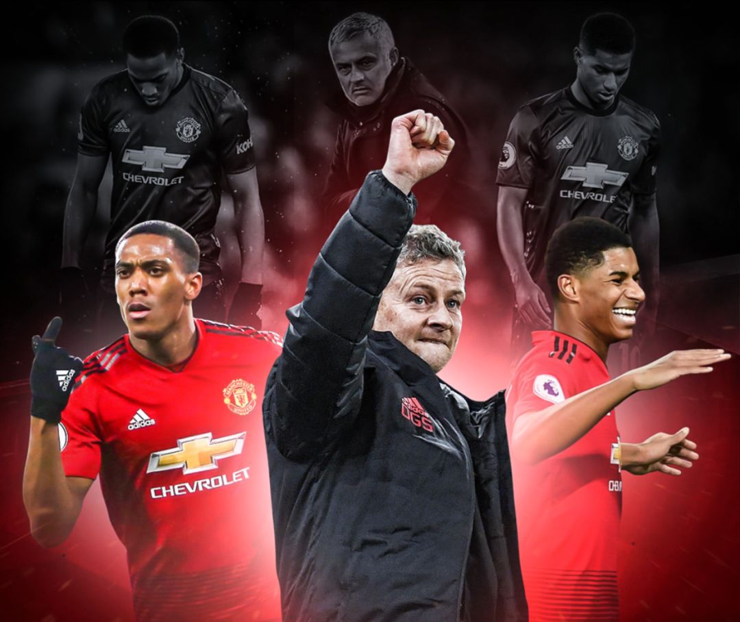 场上的统治 场上的统治